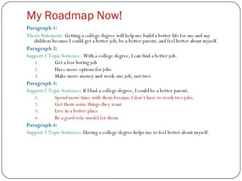 What is a Road Map in an Essay: Navigating the Labyrinth of Ideas